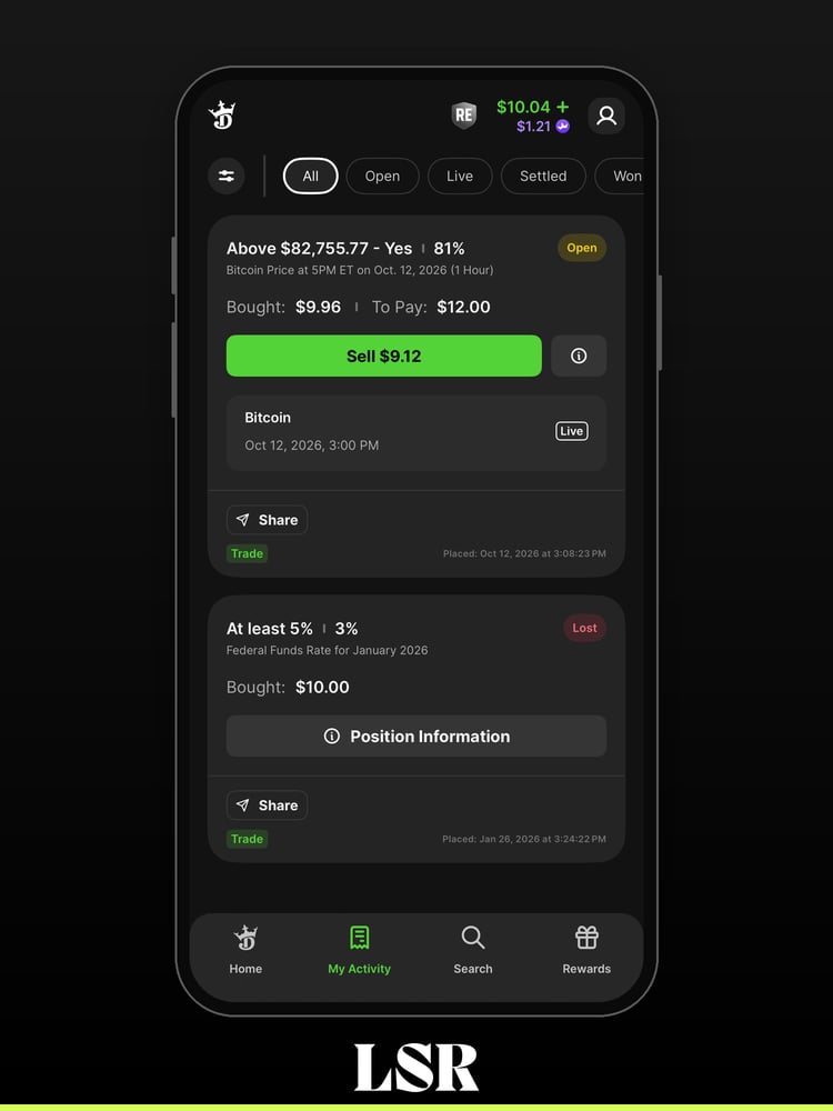 DraftKings Predictions Bitcoin open position with sell quote