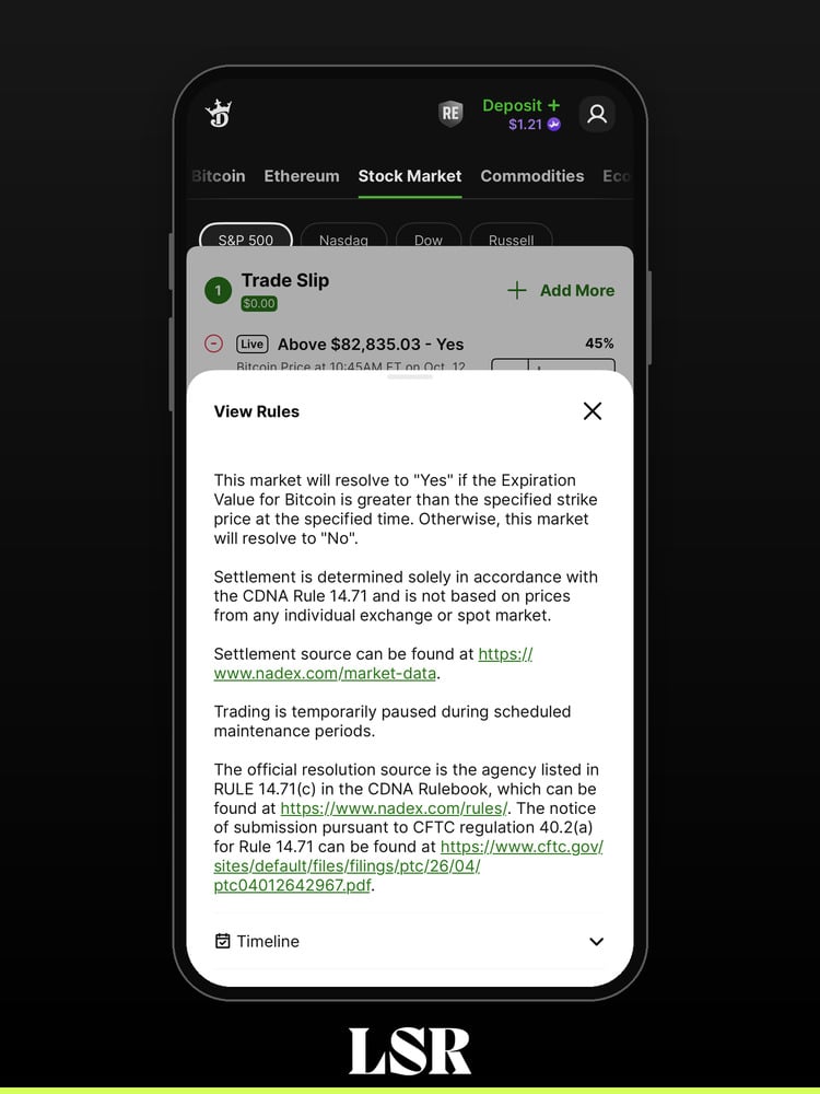 DraftKings Predictions Bitcoin price market rules with CDNA settlement source