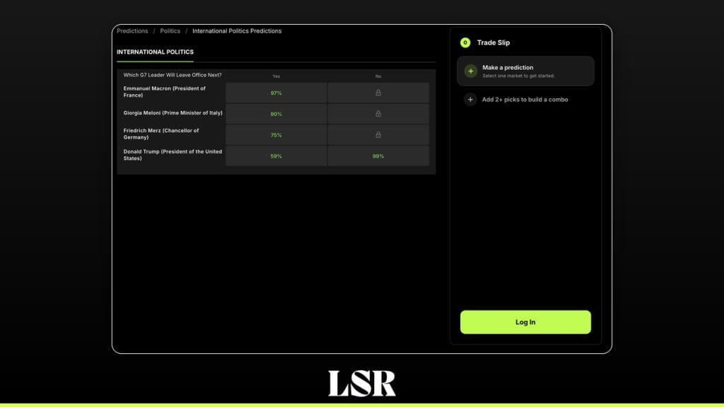 DraftKings Predictions G7 leader to leave office next market