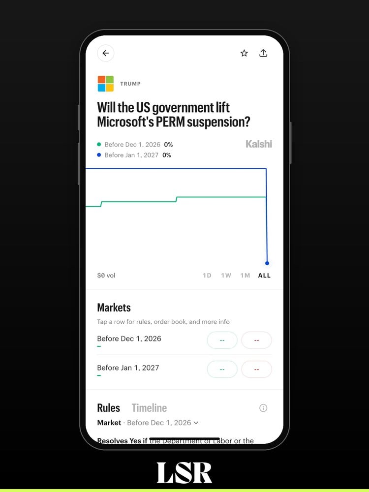 Kalshi Microsoft labor certification suspension market