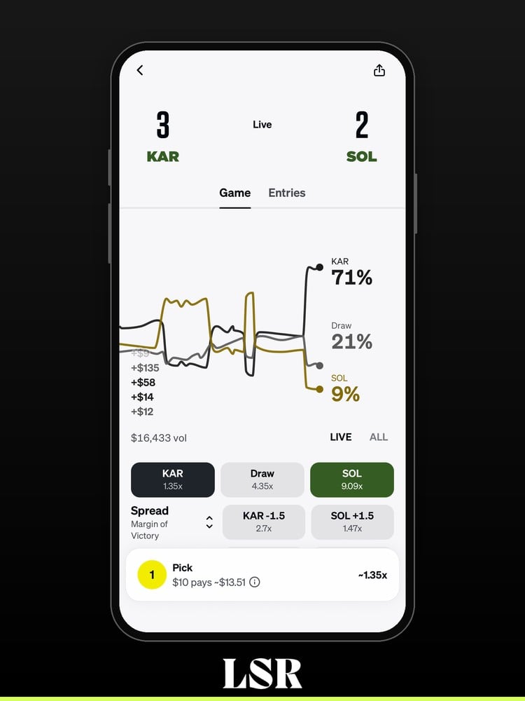 Underdog soccer market odds and volume after placing a pick