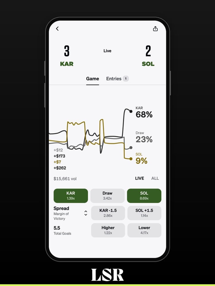 Underdog soccer market odds and volume before placing a pick
